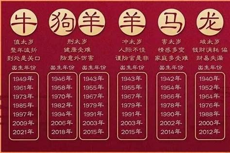 1935生肖|1935年属什么生肖？1935年生肖属相是猪